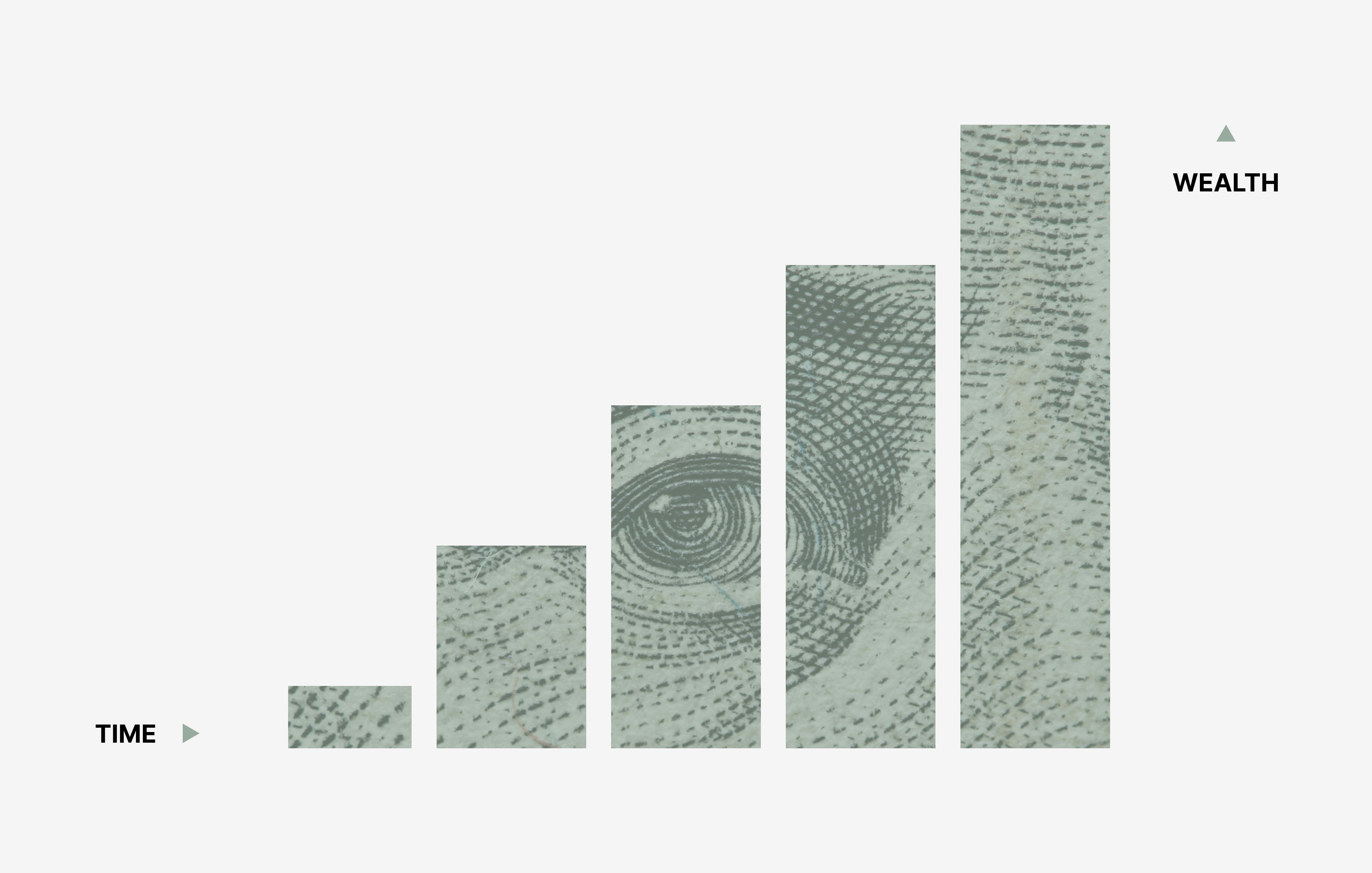 Revenue optimization